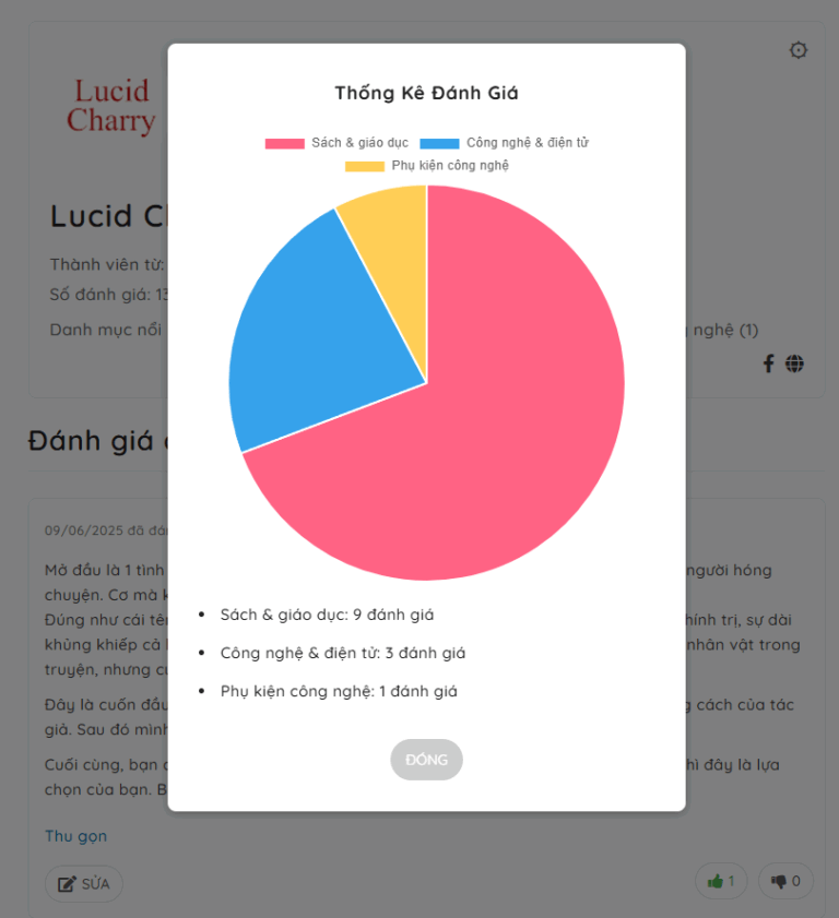 9xVN - Đánh Giá Thật (7)